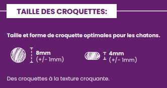 Impérial CAT chaton 5kg