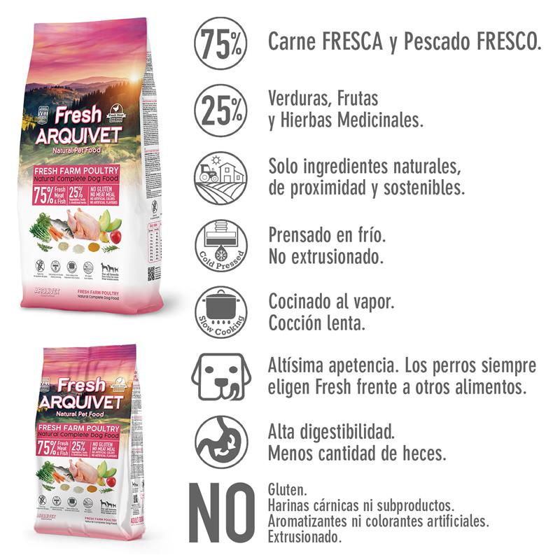 Arquivet Fresh Farm Poultry pour Chien 2,5kg