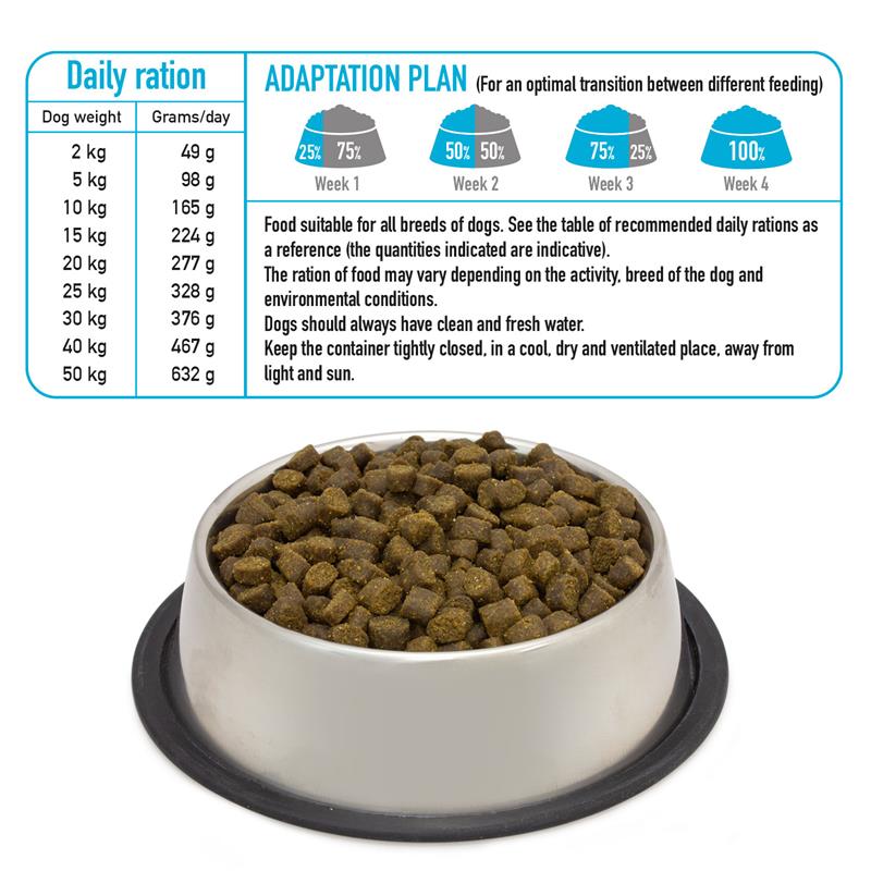 Arquivet Fresh Ocean Fish pour Chien 10kg