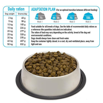 Arquivet Fresh Ocean Fish pour Chien 10kg
